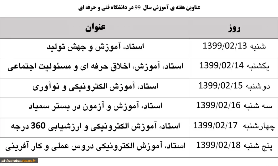 عناوین هفته ی آموزش سال 99 در دانشگاه فنی و حرفه ای 2