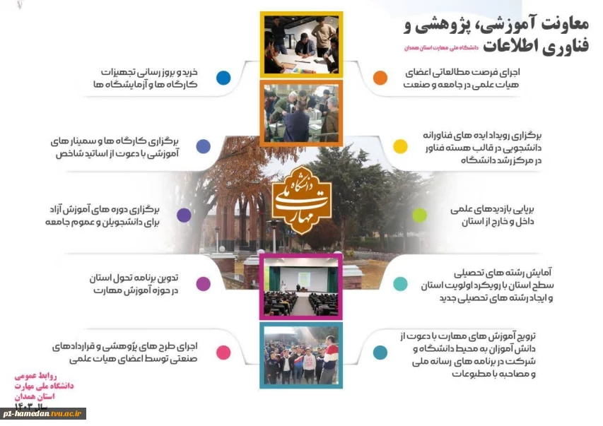 اینفو آموزش 1403