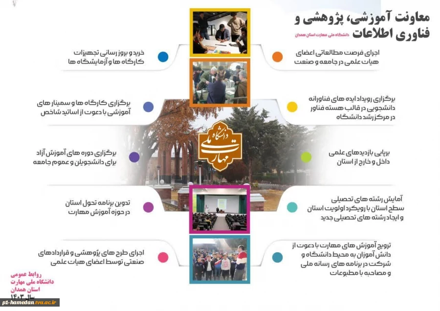 اینفو آموزش