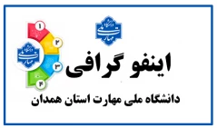 اینفوگرافی